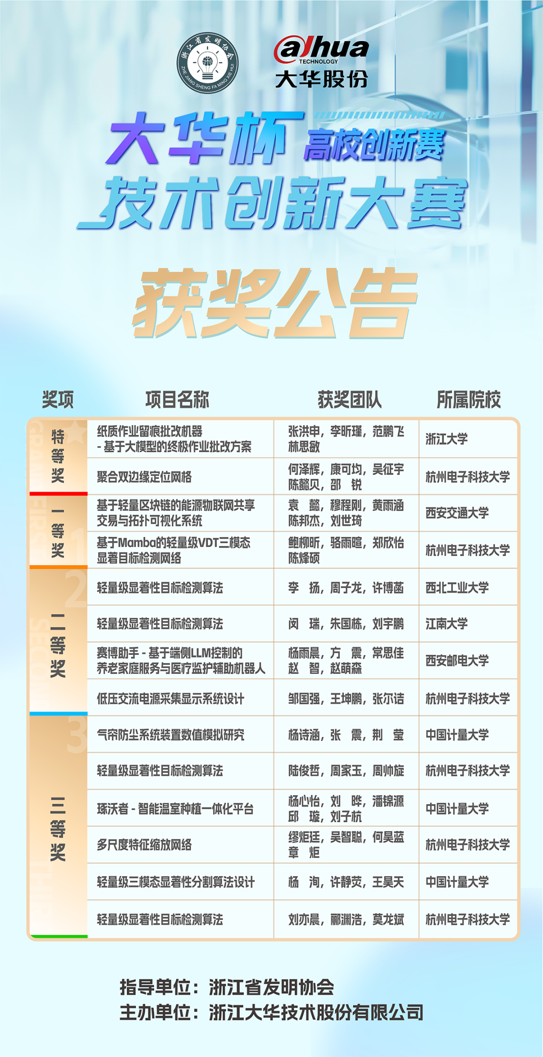 17363176444124266662.png 640.png