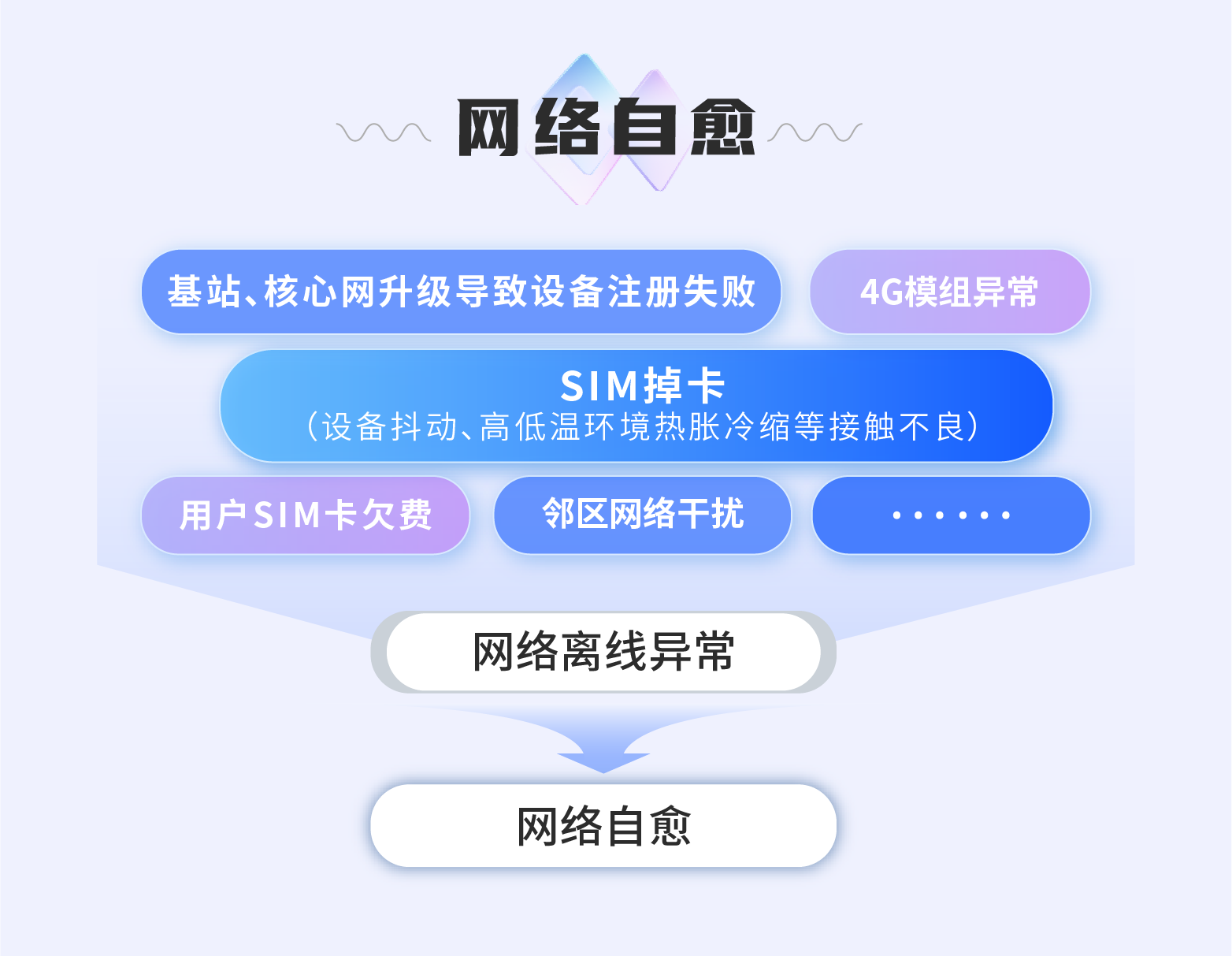 17676814215565807174.png 微信图片_2026-01-06_142220_479.png